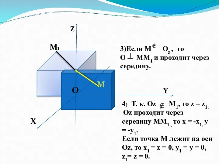 Z Y X O O M M1 3)Если М Оz ,