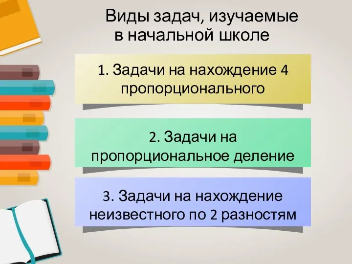 Виды задач, изучаемые в начальной школе 2. Задачи на пропорциональное деление