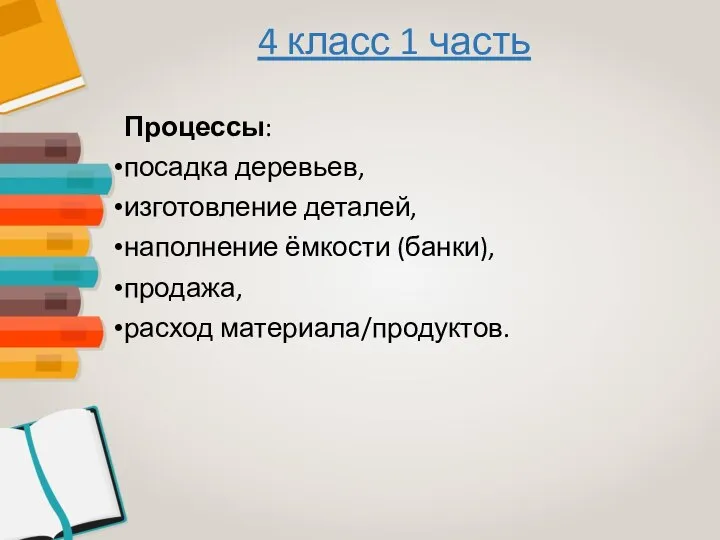 Процессы: посадка деревьев, изготовление деталей, наполнение ёмкости (банки), продажа, расход материала/продуктов. 4 класс 1 часть