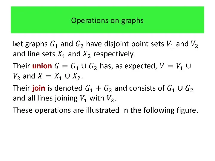 Operations on graphs