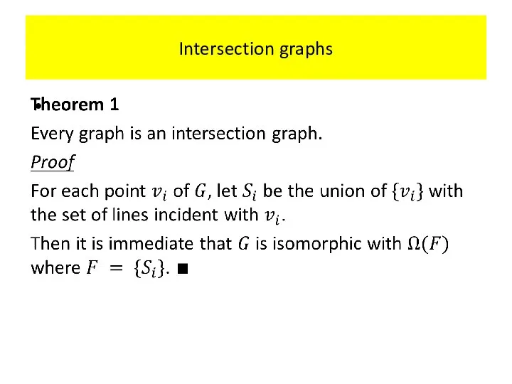 Intersection graphs