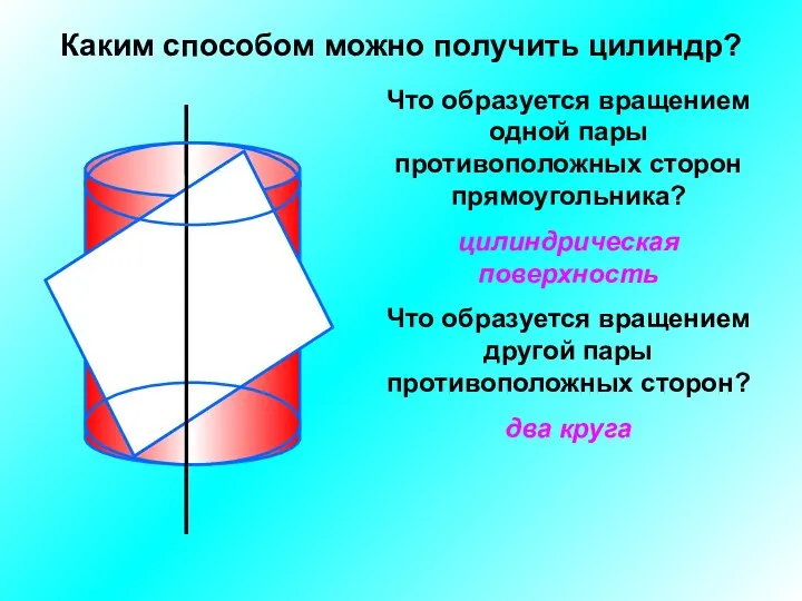 Каким способом можно получить цилиндр? Что образуется вращением одной пары противоположных