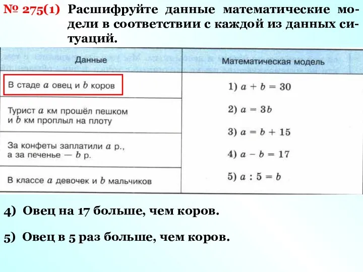 № 275(1) Расшифруйте данные математические мо-дели в соответствии с каждой из