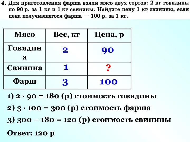 2 1 90 ? 1) 2 · 90 = 180 (р)