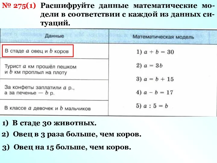 № 275(1) Расшифруйте данные математические мо-дели в соответствии с каждой из