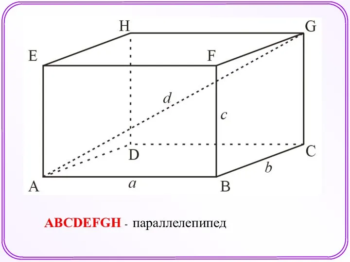 ABCDEFGH - параллелепипед