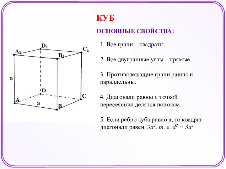 КУБ 1. Все грани – квадраты. 2. Все двугранные углы –