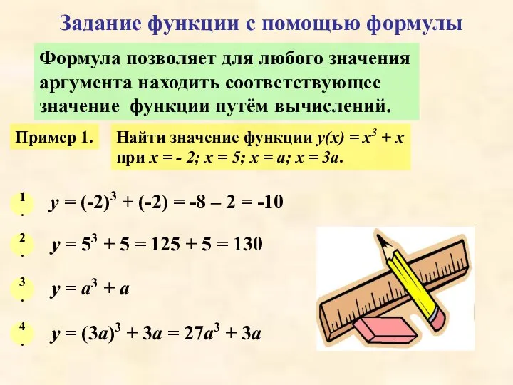 Задание функции с помощью формулы Формула позволяет для любого значения аргумента