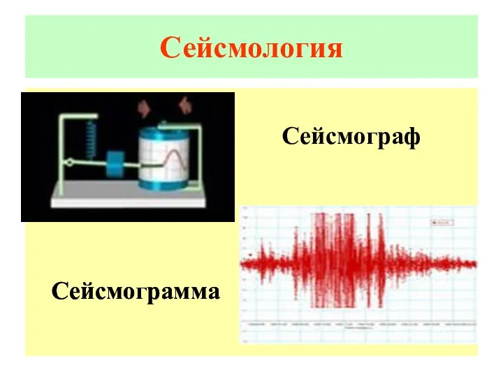 Сейсмология Сейсмограмма Сейсмограмма Сейсмограф