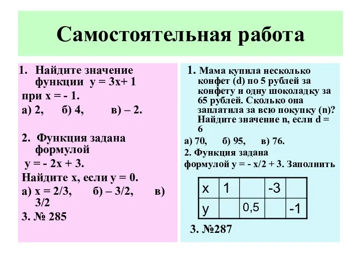 Самостоятельная работа Найдите значение функции у = 3x+ 1 при х