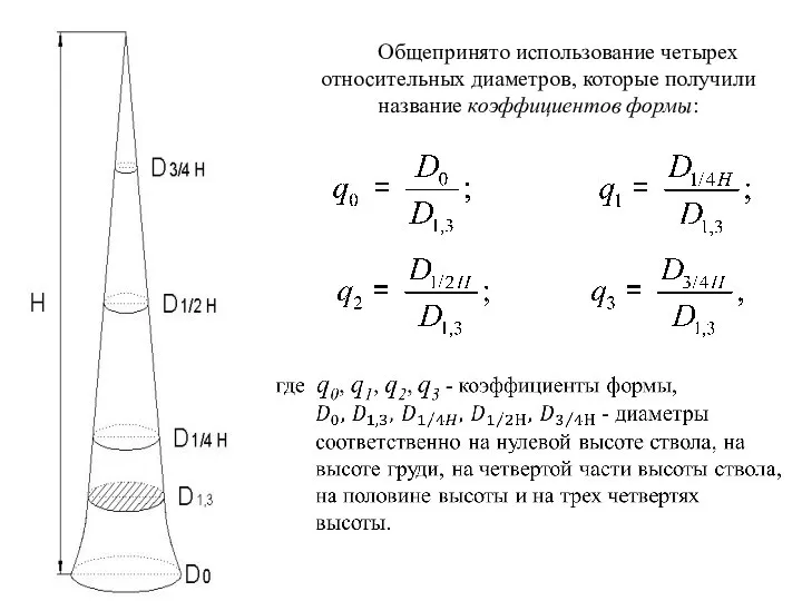 Общепринято использование четырех относительных диаметров, которые получили название коэффициентов формы: