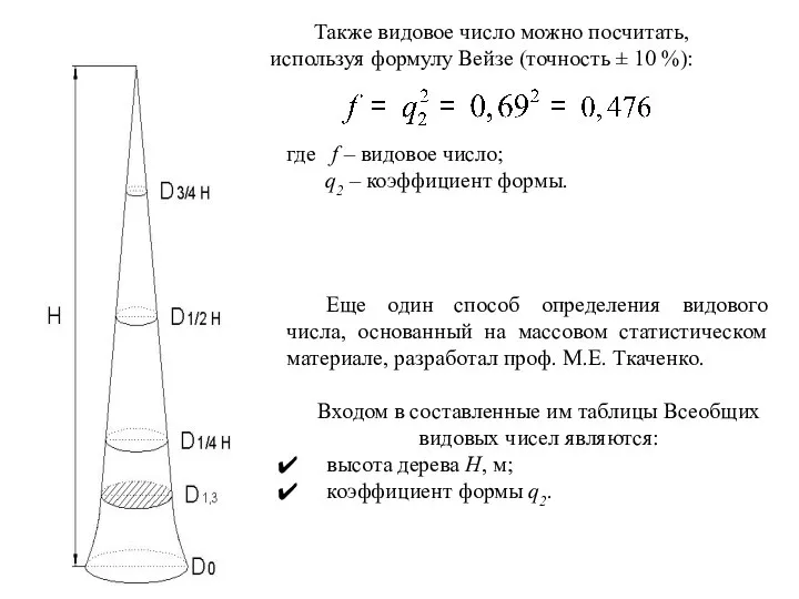 Также видовое число можно посчитать, используя формулу Вейзе (точность ± 10