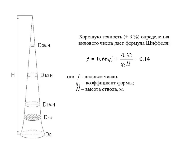 Хорошую точность (± 3 %) определения видового числа дает формула Шиффеля: