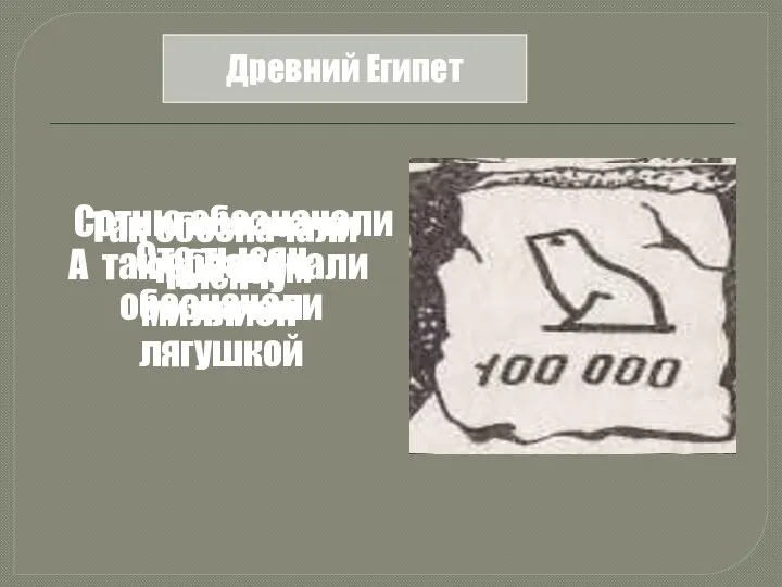 Древний Египет Сотню обозначали крючком Так обозначали тысячу А так обозначали миллион Сто тысяч обозначали лягушкой