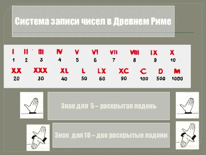 Система записи чисел в Древнем Риме Знак для 5 – раскрытая