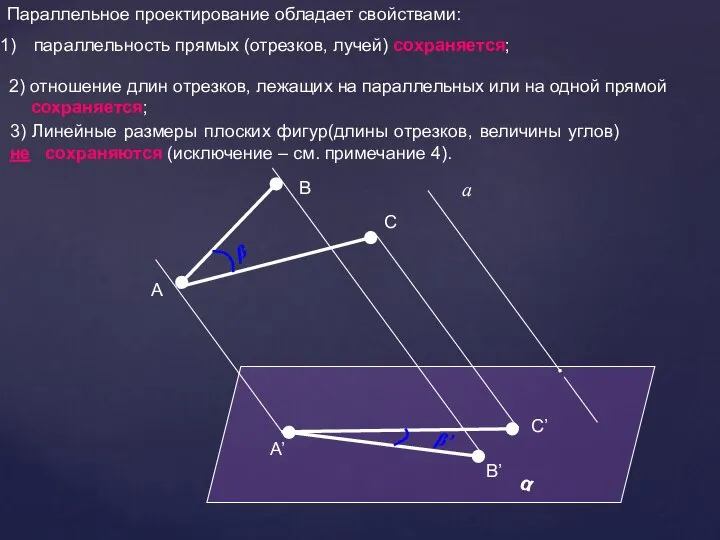 Параллельное проектирование обладает свойствами: параллельность прямых (отрезков, лучей) сохраняется; α а