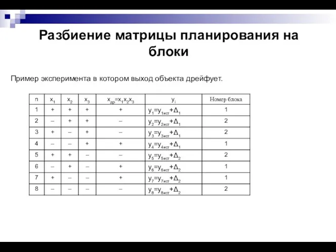 Разбиение матрицы планирования на блоки Пример эксперимента в котором выход объекта дрейфует.