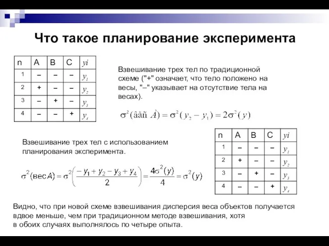 Что такое планирование эксперимента Взвешивание трех тел по традиционной схеме ("+"