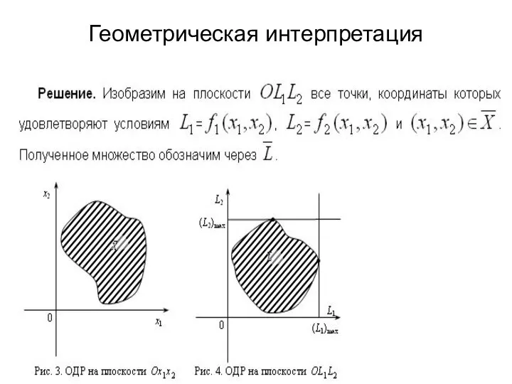 Геометрическая интерпретация