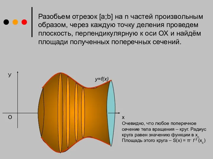 У х y=f(x) O Разобьем отрезок [a;b] на n частей произвольным