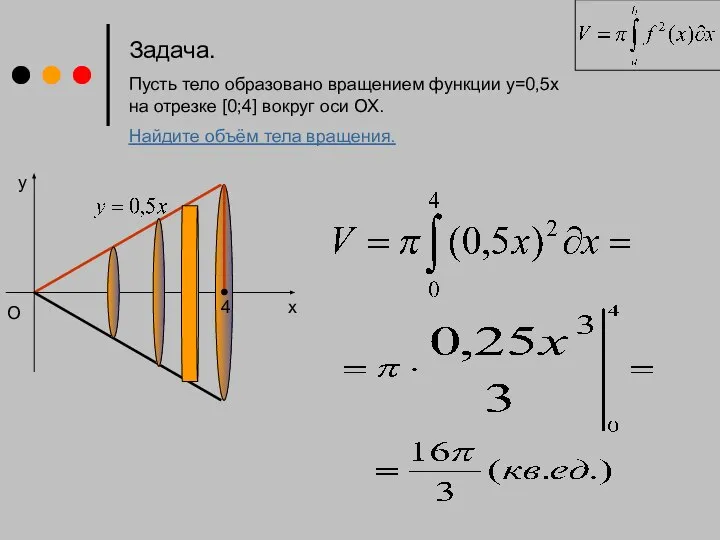 Задача. Пусть тело образовано вращением функции у=0,5x на отрезке [0;4] вокруг