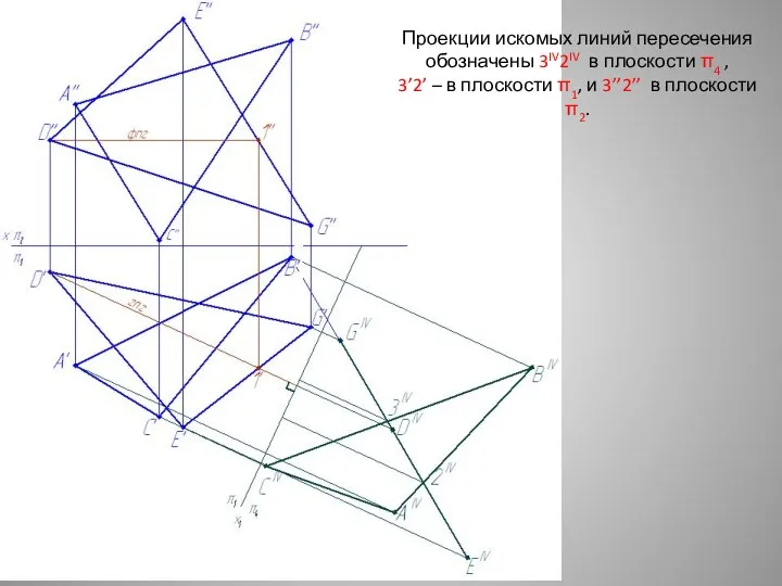 Проекции искомых линий пересечения обозначены 3IV2IV в плоскости π4 , 3’2’