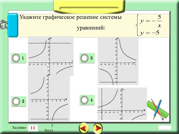 11 Задание 1 балл