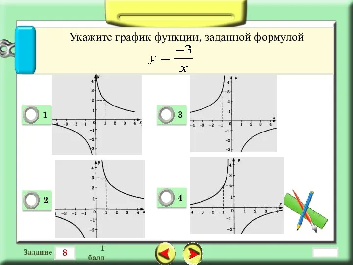 8 Задание 1 балл