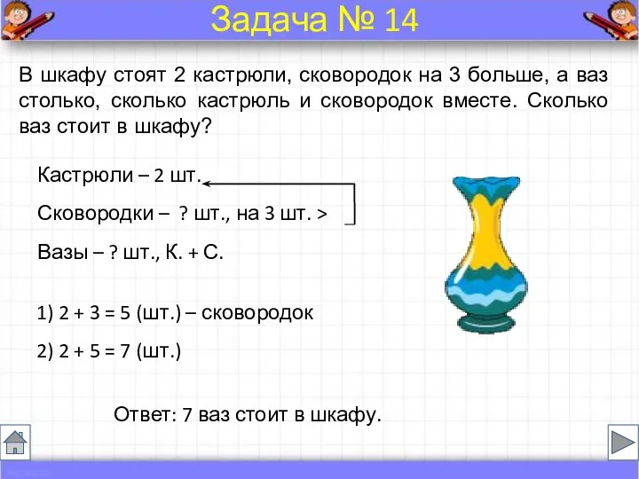 В шкафу стоят 2 кастрюли, сковородок на 3 больше, а ваз