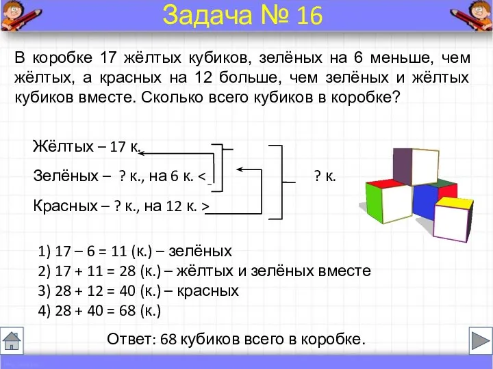 Жёлтых – 17 к. Зелёных – ? к., на 6 к.