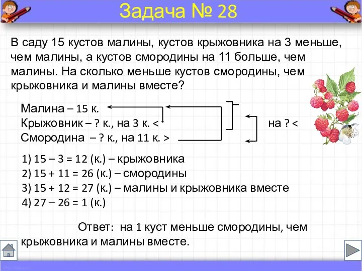 В саду 15 кустов малины, кустов крыжовника на 3 меньше, чем