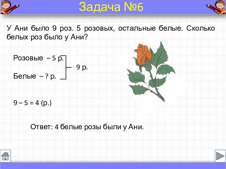 У Ани было 9 роз. 5 розовых, остальные белые. Сколько белых