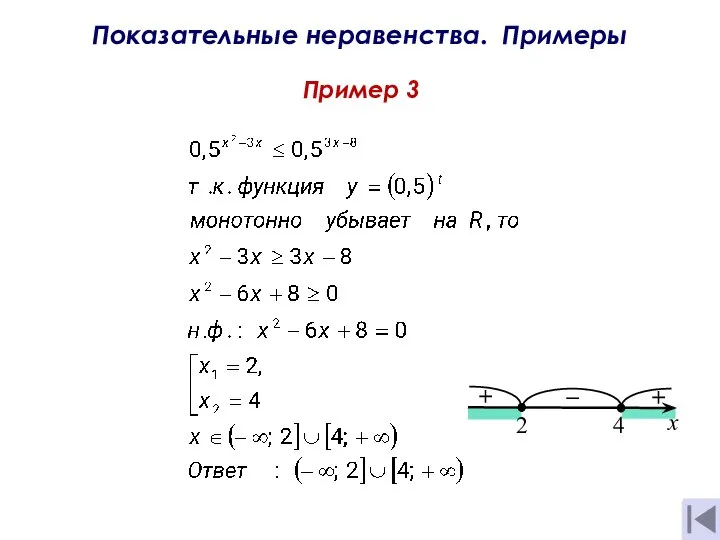 Показательные неравенства. Примеры Пример 3