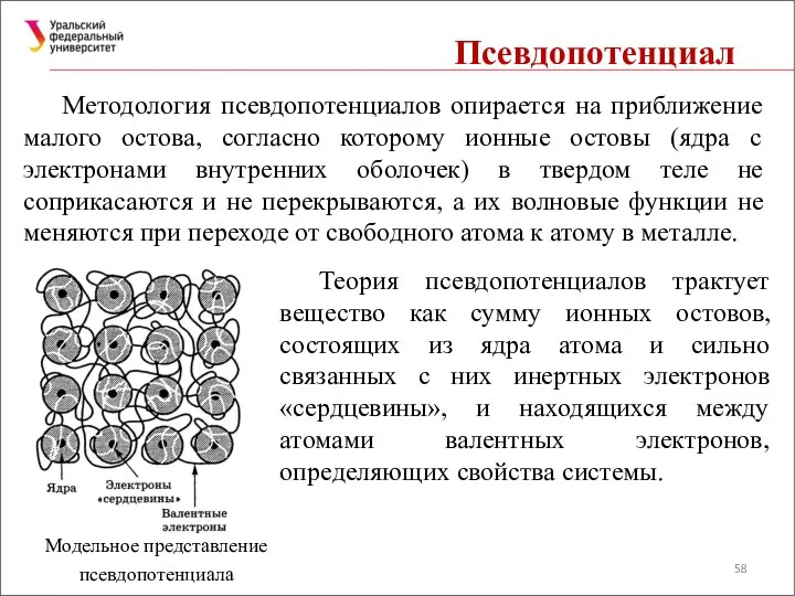 Псевдопотенциал Методология псевдопотенциалов опирается на приближение малого остова, согласно которому ионные