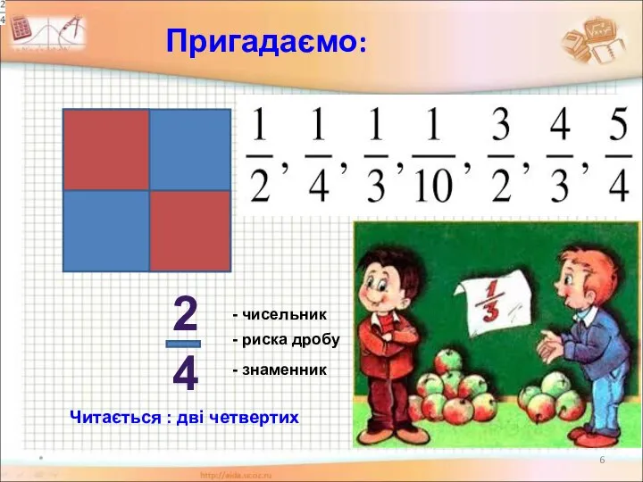 Пригадаємо: * 2 4 - чисельник - риска дробу - знаменник Читається : дві четвертих