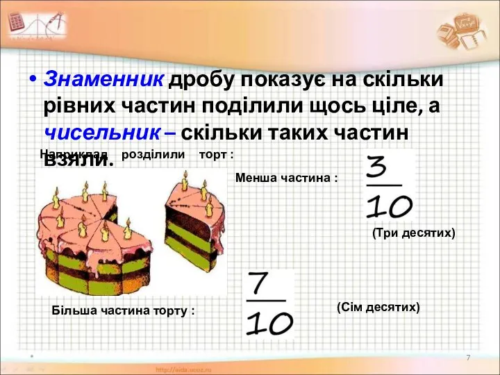 Знаменник дробу показує на скільки рівних частин поділили щось ціле, а