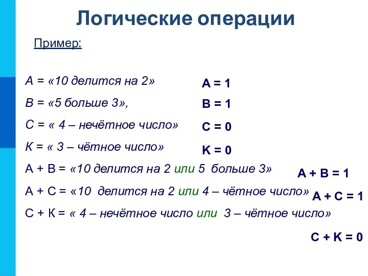 Логические операции А = «10 делится на 2» В = «5