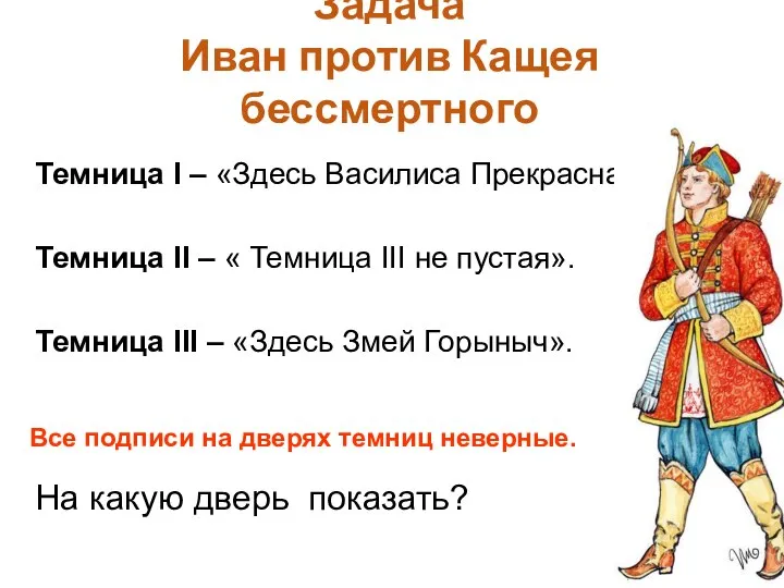 Задача Иван против Кащея бессмертного Темница I – «Здесь Василиса Прекрасная».