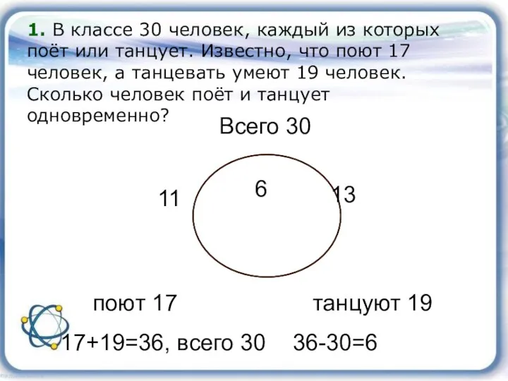 поют 17 танцуют 19 Всего 30 17+19=36, всего 30 36-30=6 6