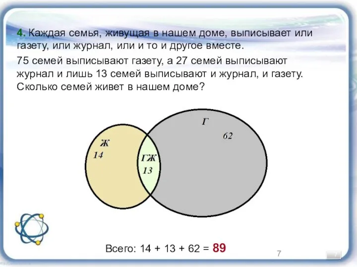 4. Каждая семья, живущая в нашем доме, выписывает или газету, или