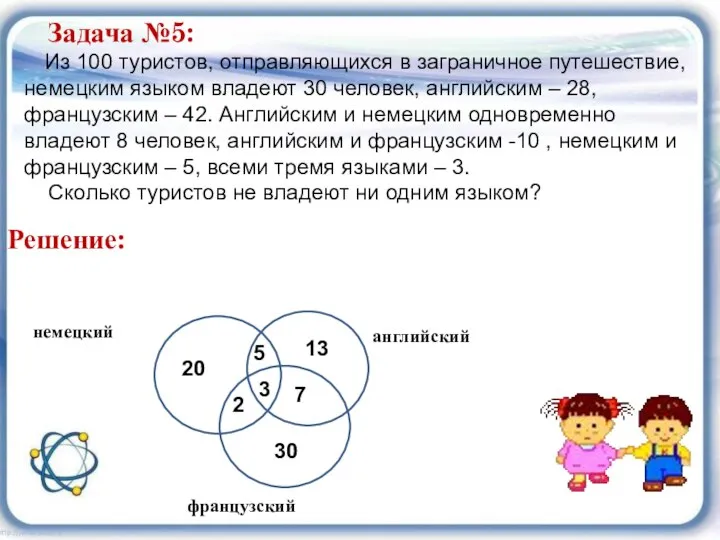 Задача №5: Из 100 туристов, отправляющихся в заграничное путешествие, немецким языком