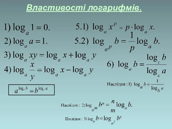 Властивості логарифмів.