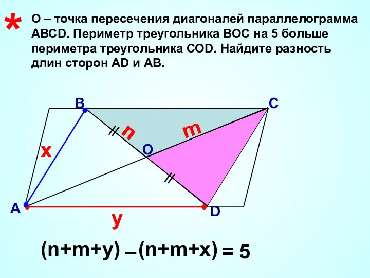 О – точка пересечения диагоналей параллелограмма АВСD. Периметр треугольника ВОС на