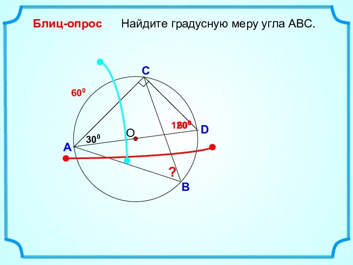 D Найдите градусную меру угла ABC. О A B Блиц-опрос C 300 ? 600 1200 600