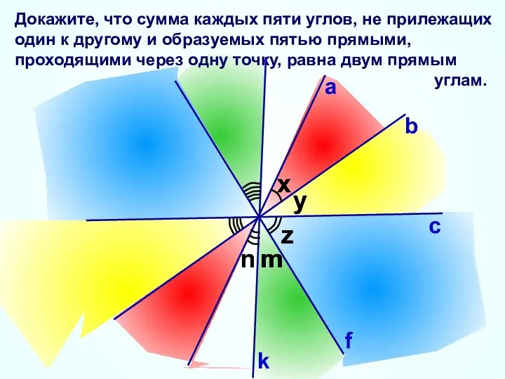 n Докажите, что сумма каждых пяти углов, не прилежащих один к