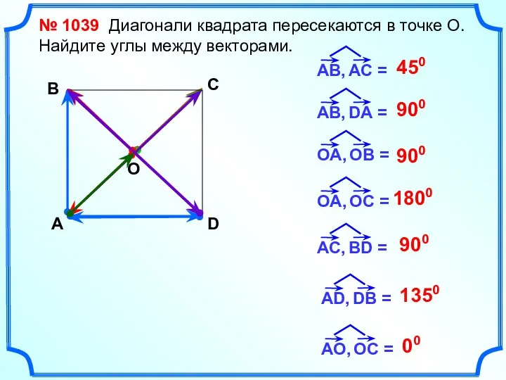 № 1039 Диагонали квадрата пересекаются в точке О. Найдите углы между