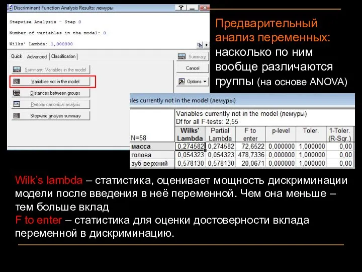 Предварительный анализ переменных: насколько по ним вообще различаются группы (на основе