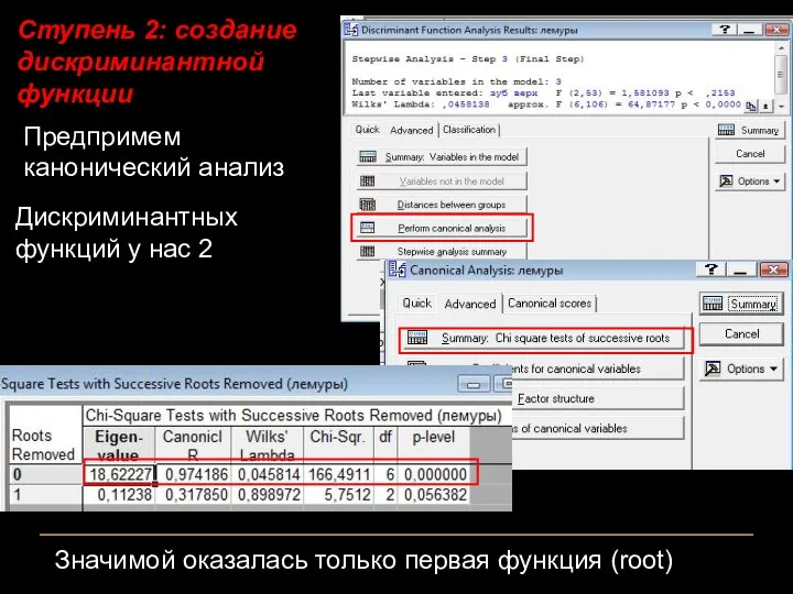 Ступень 2: создание дискриминантной функции Предпримем канонический анализ Дискриминантных функций у