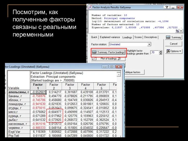 Посмотрим, как полученные факторы связаны с реальными переменными