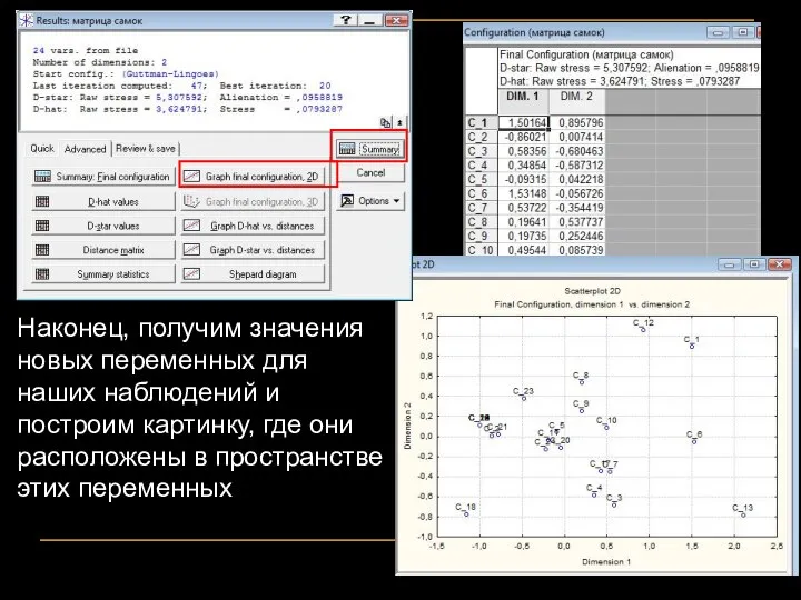 Наконец, получим значения новых переменных для наших наблюдений и построим картинку,